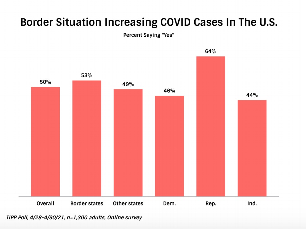 Screen Shot 2021-05-05 at 7.46.45 AM.png